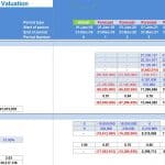 Wind Farm Excel Financial Model Investment Metrics | eFinancialModels Detailed Excel model showing cash flow and valuation metrics for a wind farm.