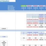 Solar Farm Financial Model Investment Metrics Overview | eFinancialModels Financial model showcasing cash flow and shareholder metrics for a solar farm.