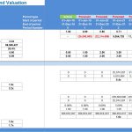 Solar Farm Financial Analysis Metrics | eFinancialModels Financial model table displaying IRR, discount factors, cash multiples, and coverage ratios for a solar farm project.
