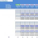 Start Up Hydro Dam Excel Model and Valuation Outputs | eFinancialModels Balance sheet displaying actual and forecasted financial figures for a hydro dam project.