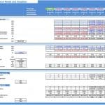 Hydro Dam Investment Metrics Overview | eFinancialModels Financial model metrics including free cash flow and KPIs for hydro dam valuation.