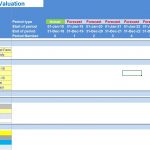 Wind Farm Financial Model Overview and Guidance | eFinancialModels Excel model manual outlining project timeline and color coding for inputs.