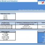 Hydro Dam Excel Model and Valuation Overview | eFinancialModels Overview of hydro dam financial modeling, costs, and capacity