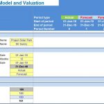 Start Up Solar Farm Excel Model and Valuation Manual | eFinancialModels Excel model layout displaying project details and color-coded cell functions for a solar farm financial plan.