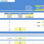 Wind Farm Financial Model Inputs Overview | eFinancialModels Excel inputs for wind farm valuation showing assumptions and timeline.