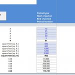 Pre Sold Apartments Financial Model Calculations | eFinancialModels Financial model calculations for pre-sold apartments, showing sizes and prices.