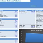 Summary of solar farm model with financial metrics and energy generation chart.