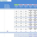 Solar Farm Financial Model Outputs Summary | eFinancialModels Financial outputs for a solar farm model, including revenue, costs, and profitability metrics.
