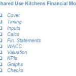 Shared Use Kitchens Financial Model Components | eFinancialModels List of sections in a financial model for shared use kitchens.
