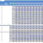 Shared Use Kitchens Financial Model Overview | eFinancialModels Financial model showcasing income statement and balance sheet for a shared kitchen business.
