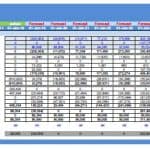 Cash Flow Statement for Shared Use Kitchens Model | eFinancialModels Cash flow statement showing key financial figures over multiple forecast periods.
