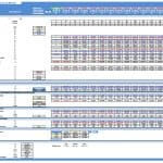 Shared Use Kitchens Financial Model Overview | eFinancialModels Financial model displaying cash flow, NPV, and ROI for shared use kitchens.