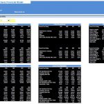 Key Performance Indicators for Shared Use Kitchens | eFinancialModels Key financial metrics including income, balance sheet, and cash flow highlights for shared kitchens.