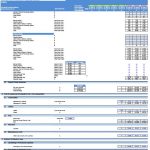 Financial Model for Shared Use Kitchens Overview | eFinancialModels Shared use kitchen financial model detailing capacities and costs