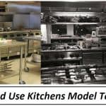 Shared Use Kitchens Financial Model