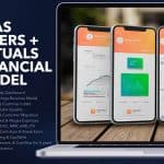 SaaS Financial Model Dashboard Overview | eFinancialModels SaaS financial model dashboard displaying key KPIs and metrics.