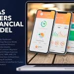 SaaS 3 Tiers Financial Model Dashboard Overview | eFinancialModels SaaS financial dashboard displaying revenue, churn rate, and KPIs.