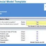 Airbnb Financial Model Functional Check Overview | eFinancialModels Functional check results for Airbnb financial model including completion and passed tests.