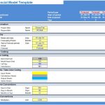 Airbnb Financial Model Template | eFinancialModels Airbnb Financial Model Template showcasing model structure, timeline, and color coding for input and calculations.
