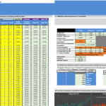 Expenditure Estimation and Regression Analysis | eFinancialModels Regression analysis chart illustrating expenditure estimation factors and coefficients.