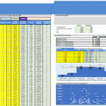 Statistics for Business Residuals | eFinancialModels Excel table displaying expenditure estimates and residual analysis results.