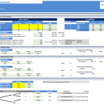 Probability statistics for customer types in food outlets analysis.
