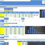 Statistics for Business Distributions | eFinancialModels Chart detailing probability distributions and statistical metrics in business contexts.