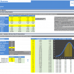 Statistical Tests and T Distribution Analysis | eFinancialModels Table summarizing statistical tests for samples with T distribution insights.