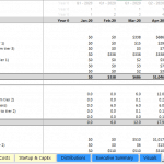 MRR and Location Metrics Overview for SaaS Model | eFinancialModels Spreadsheet displaying MRR and location metrics including starting, added, churned, and ending values for SaaS financial modeling.