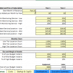 Revenue Assumptions Table for Business Modeling | eFinancialModels Detailed revenue assumptions outlining subscription pricing, customer churn, and installation costs for financial analysis.