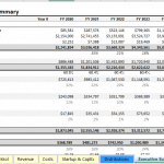 5-Year Financial Projection Summary | eFinancialModels 5-year financial summary showing revenues, costs, and growth estimates.