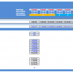 Port Operator Financial Model – Equity and Funding Overview | eFinancialModels Financial calculations showing share capital and sources of funds for port operations