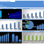 Financial metrics chart of a commercial bank including projections for equity value, dividends, and loan data from 2018 to 2024.