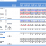 Port Operator Financial Model Investment Metrics Overview | eFinancialModels Forecasted financial metrics for a port operator including cash flow and shareholder metrics