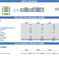 efinancialmodels