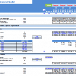 Commercial Bank Financial Model Calculations Overview | eFinancialModels Financial model calculations for a commercial bank, including capex and depreciation over multiple years.