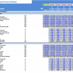 Commercial Bank Financial Model Income Statement Overview | eFinancialModels Financial model showing bank interest revenues and expenses projections