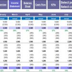 Monthly Income Statement Overview | eFinancialModels Monthly income statement displaying revenue, expenses, and profit margins.
