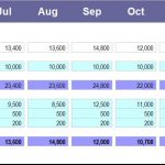 Monthly Trade Payables Schedule Overview | eFinancialModels Monthly trade payables table showing balances and transactions.