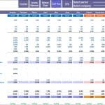 Monthly Cash Flow Statement Template Example | eFinancialModels Cash flow statement showing monthly actuals and estimations for financial analysis.