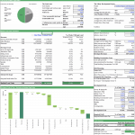 Golden Heights Development Residual Land Valuation Summary | eFinancialModels Residual land value calculation for Golden Heights condo project with revenues and costs breakdown.