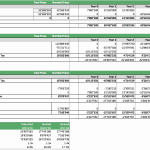 Residual Land Valuation Model with IRR Calculation | eFinancialModels Financial model showing cash flows and IRR for real estate investment analysis.