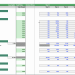 Residual Land Valuation Model | eFinancialModels Residual Land Valuation model showing cash flow allocation, developer costs, debt, taxes, and required profit analysis.