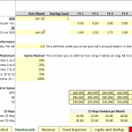 Headcount Planning Model for Sales Teams | eFinancialModels Sales headcount model illustrating SDR and AE performance metrics and salary estimates.