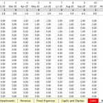 AE Matrix of Monthly Deal Tracking | eFinancialModels AE Matrix displaying monthly deal counts and analysis from Jan 2020 to Mar 2021.