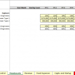 Headcount Cost Allocation for Engineers | eFinancialModels Financial model showing engineer salary distribution and headcount percentages.