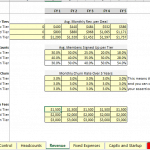 Revenue Model Breakdown for Subscription Tiers | eFinancialModels Revenue analysis table showcasing tiers, churn rates, and setup fees.