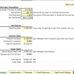 Financial Model Assumptions Overview | eFinancialModels Overview of financial assumptions for cash sources and equity valuation in a model.