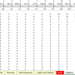 AE Matrix for Deal Activity Tracking | eFinancialModels AE matrix outlining monthly deal activity and account executive additions