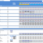 Financial model showing balance sheet assets and liabilities for airport operations.